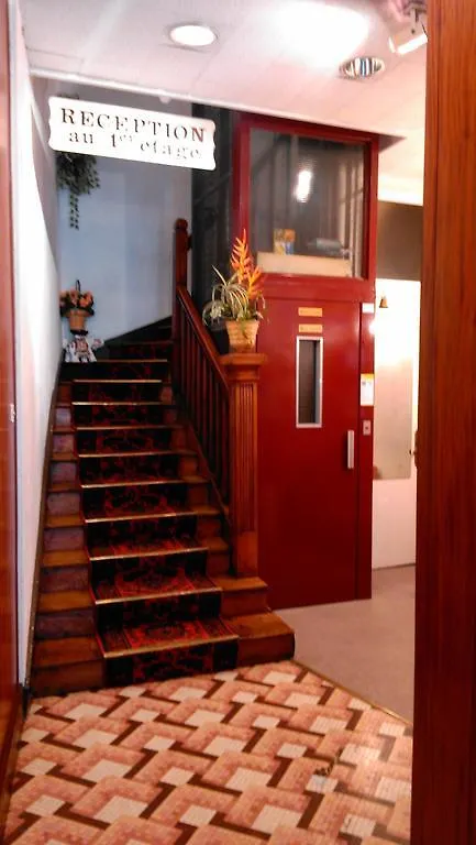Hotel Des Arts Lourdes